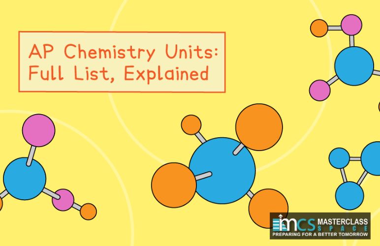 The best AP Chemistry Course Syllabus & Success Tips