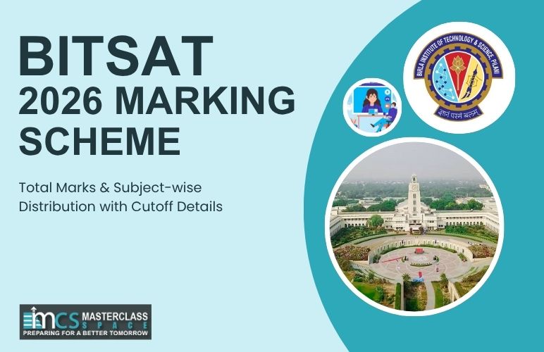 BITSAT 2026 Marking Scheme