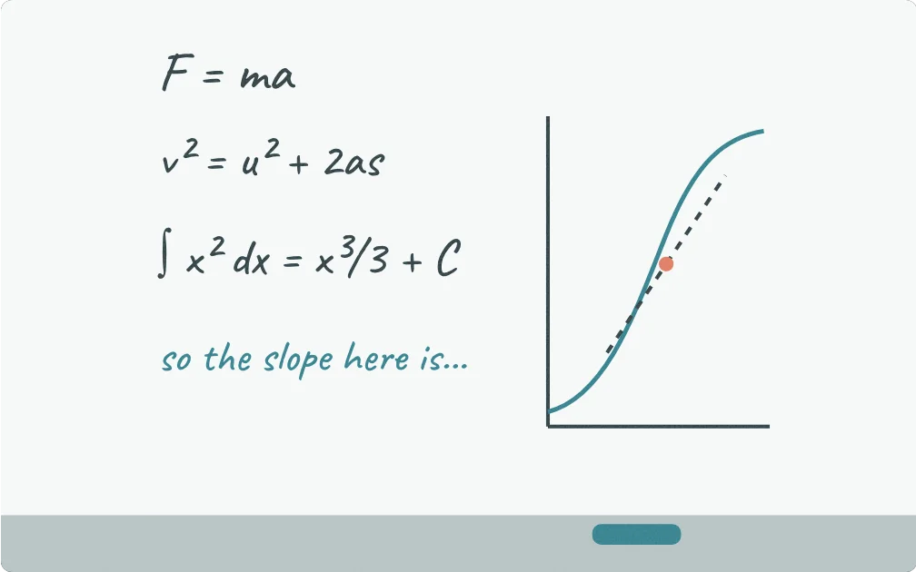 Illustration: a whiteboard with physics equations